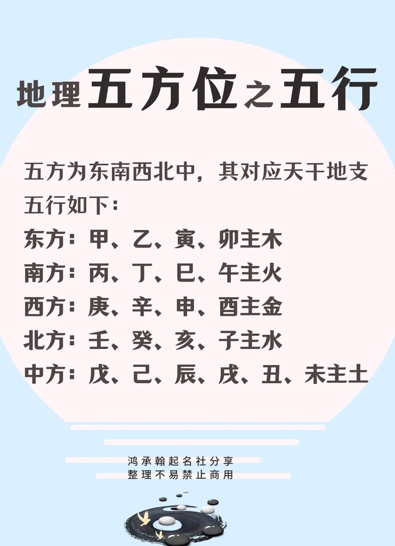 志在五行中属什么(志在五行属什么的)