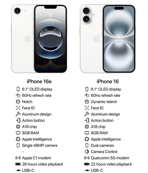 iPhone 16e 续航对比：A18 芯片加持下竟输给骁龙 8 Gen3 机型