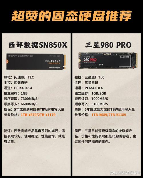 西部数据 WD_BLACK SN850X NVMe SSD：PCIe 4.0性能旗舰评测