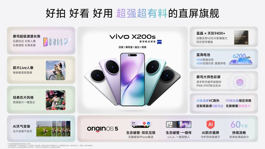 vivo X200s 蔡司镜头 vs OPPO Find X8 Ultra 哈苏镜头：谁才是人像之王？