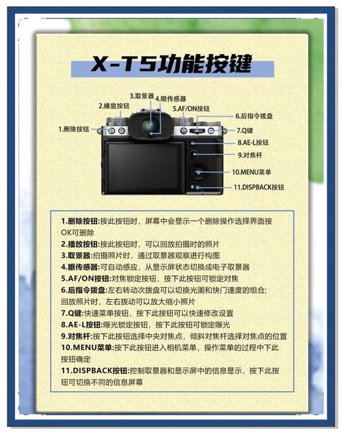 富士X-T5便携性与画质平衡解析
