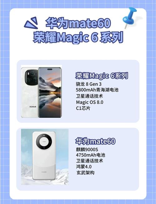 荣耀 Magic 6 至臻版鸿燕卫星通话：荒漠地带真能稳定连接？