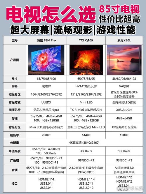 海信U8KL电视分区背光实测：画质提升显著？