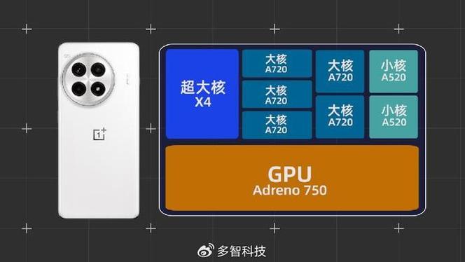 一加 12 性能实测：骁龙8 Gen3加持，原神能跑满帧吗？