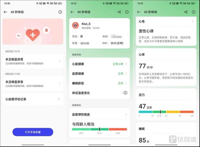 Oppo Watch 4 Pro心电图功能准确性测试