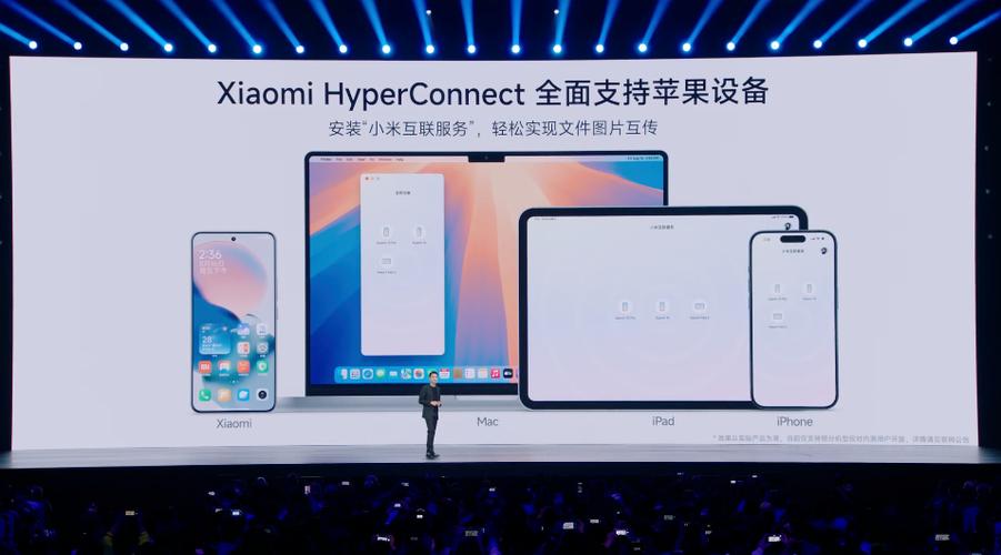 小米HyperConnect跨设备文件传输实测