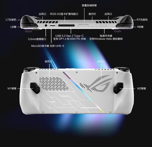 华硕 ROG Ally (Z1 Extreme) 掌机评测：Windows掌机的天花板？