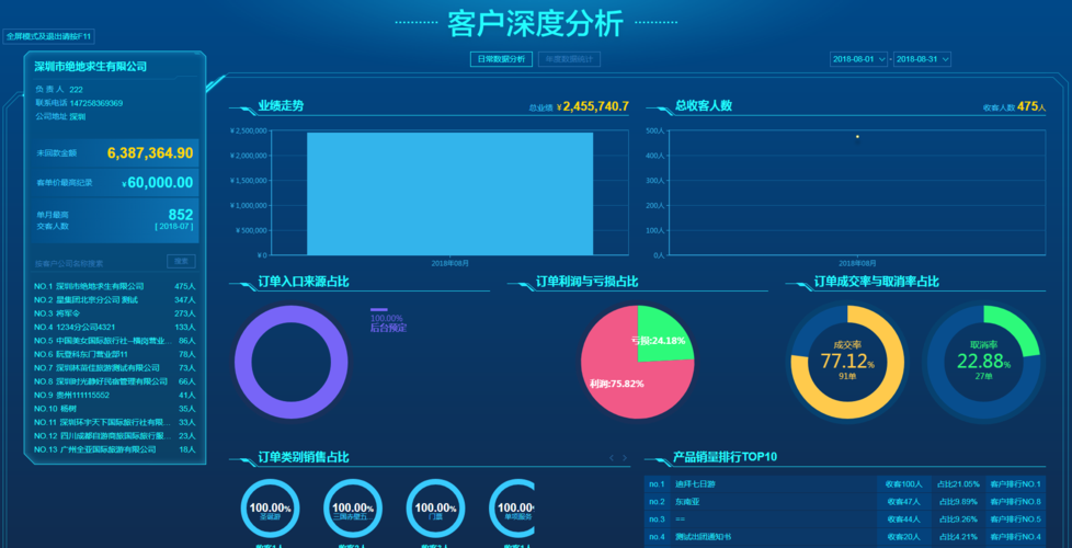 BOE黑曜墨水屏阅读体验深度分析