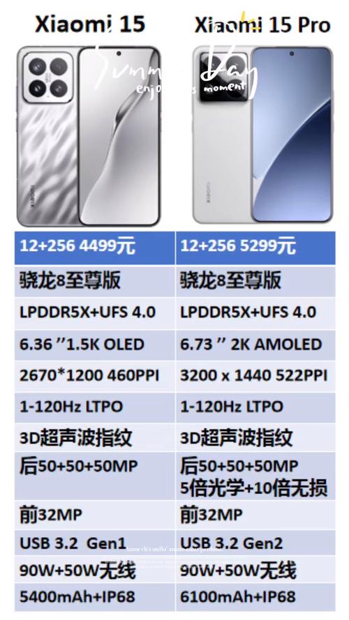 小米 RedmiBook Pro 15 OLED 屏频闪：低亮度下伤眼严重？