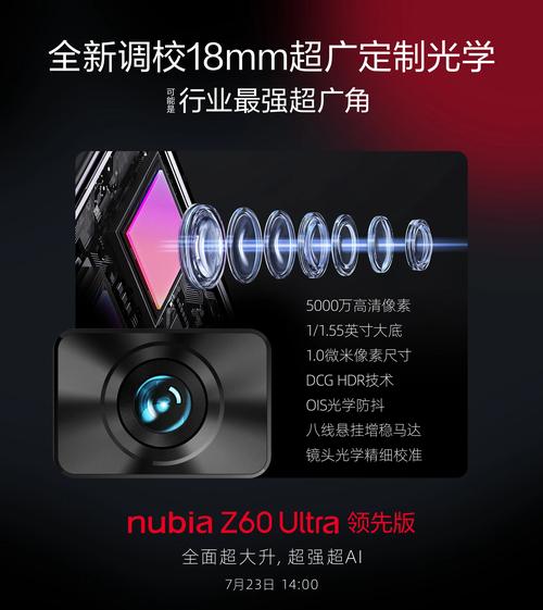 努比亚Z60 Ultra主摄传感器详细分析