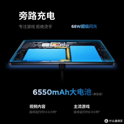 联想拯救者 Y700 2025 游戏触控：多指操作误触率高？