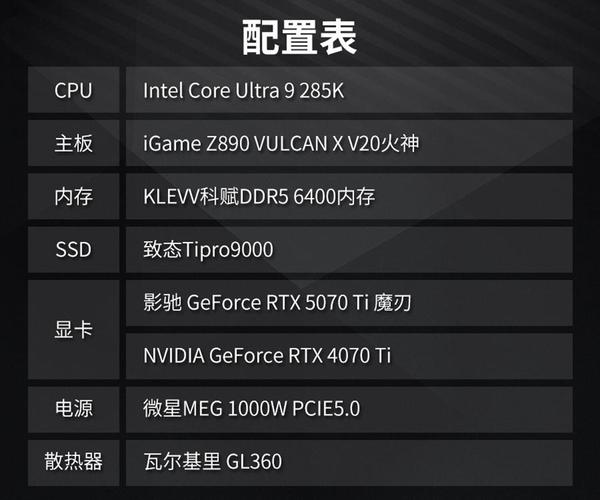 显卡残血版套路：宣传 RTX 5070 实为 128bit 位宽