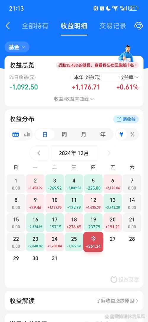 数码 KOL 带货分成:佣金比例高达 60% 割韭菜