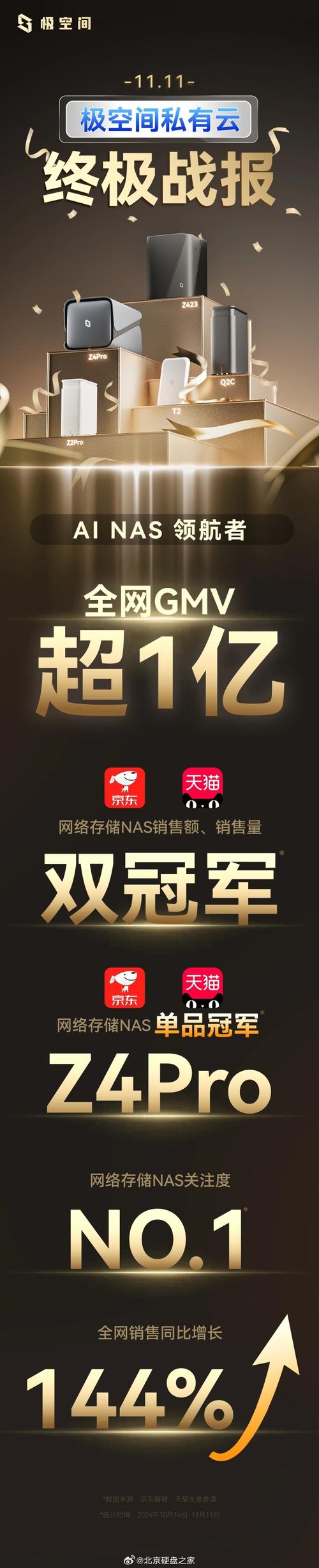 京东618数码促销：价格腰斩是否意味着行业利润空间已触顶？