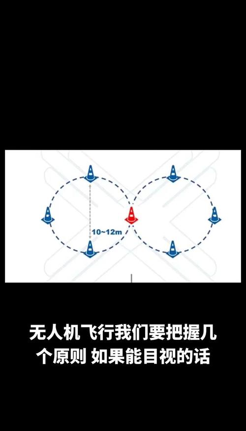 无人机扰航事件频发：自由飞翔的边界在哪里？