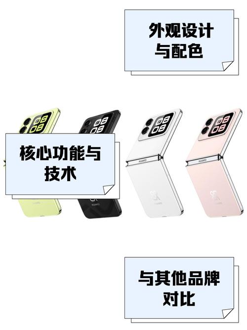 折叠屏手机：是未来趋势，还是厂商精心设计的“易碎陷阱”？