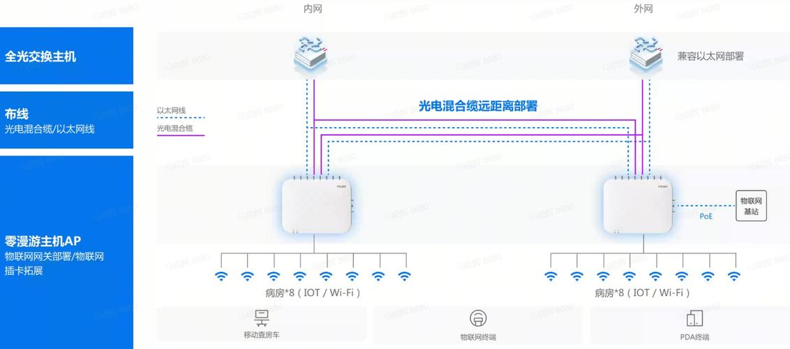 你的Wi-Fi为什么总掉线?终极解决方案
