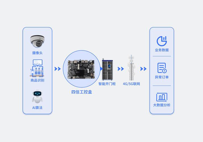 你的位置信息24小时被追踪!关闭定位也难逃天罗地网?