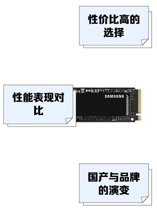 便携式SSD横评：速度与体积的平衡