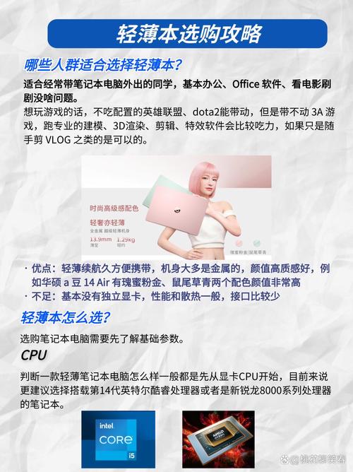 轻薄本性能不够用？你可能选错了