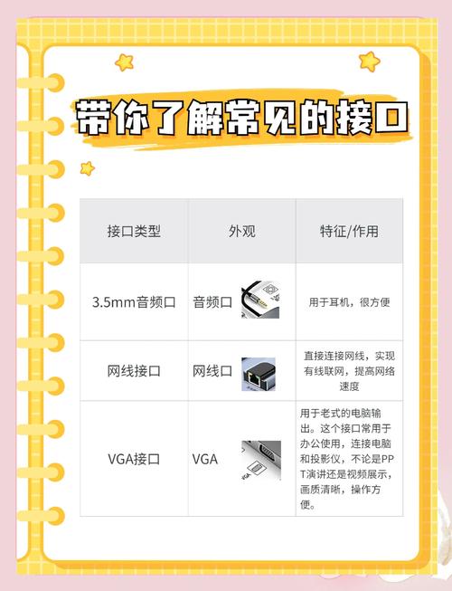 笔记本扩展坞选购：接口越多越好？