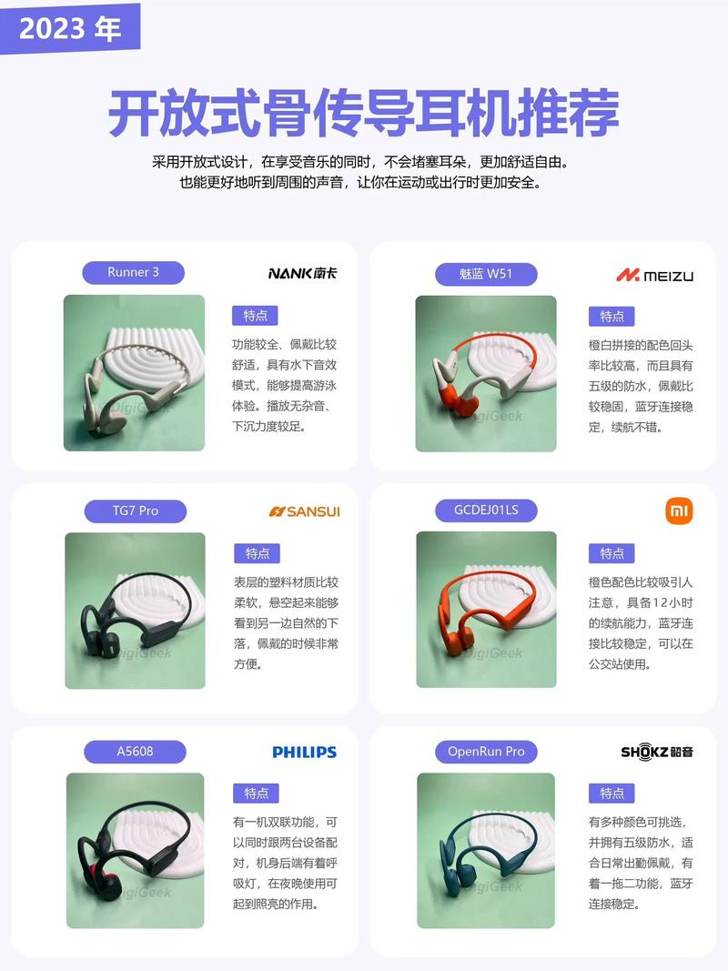 骨传导耳机优缺点深度解析