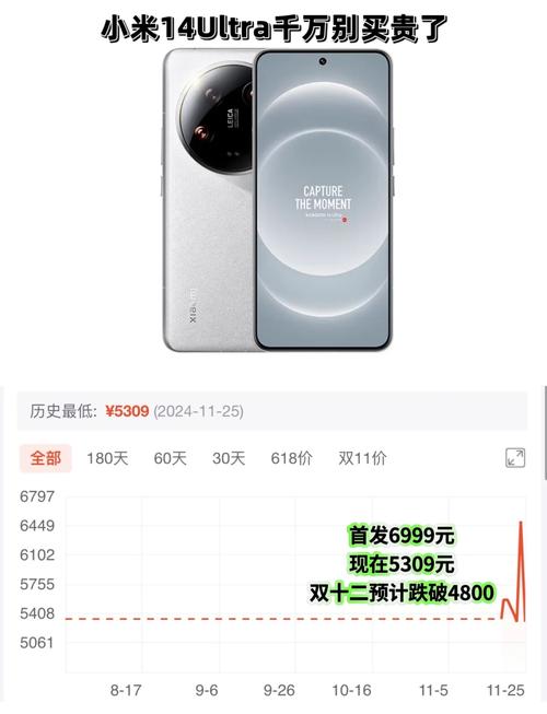 小米14 Ultra半价促销：价格腰斩是否意味着产品生命周期的终结？
