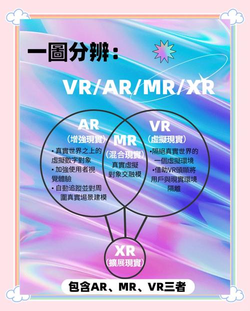 VR社交是未来，还是逃避现实的“电子鸦片”？