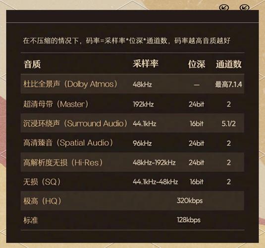 真无线耳机音质玄学？科学解读