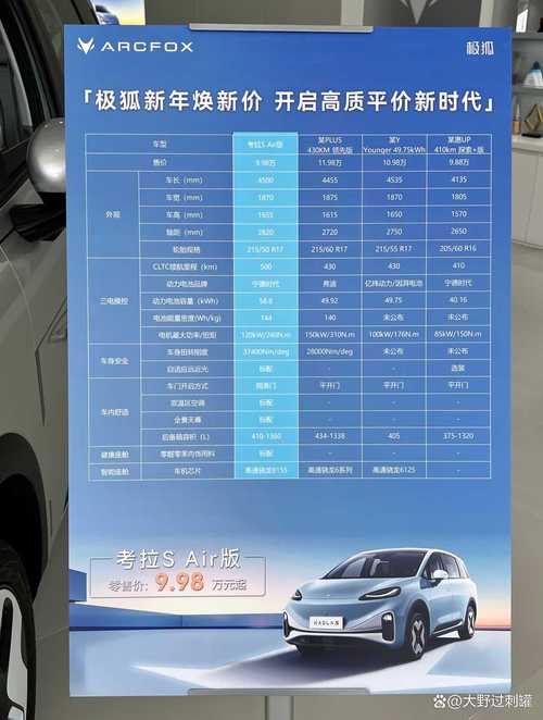 价格同盟默契：几家大厂约定季度不降价