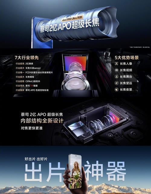 手机长焦镜头：多远才算实用？