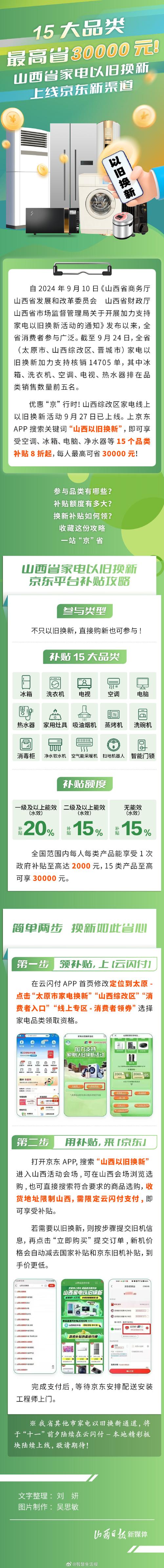 数码产品以旧换新政策加码：旧机抵价真能省千元？