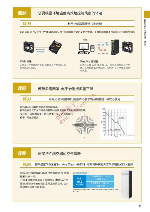 散热性能虚假宣传：压 i9 处理器实际温度超 100℃