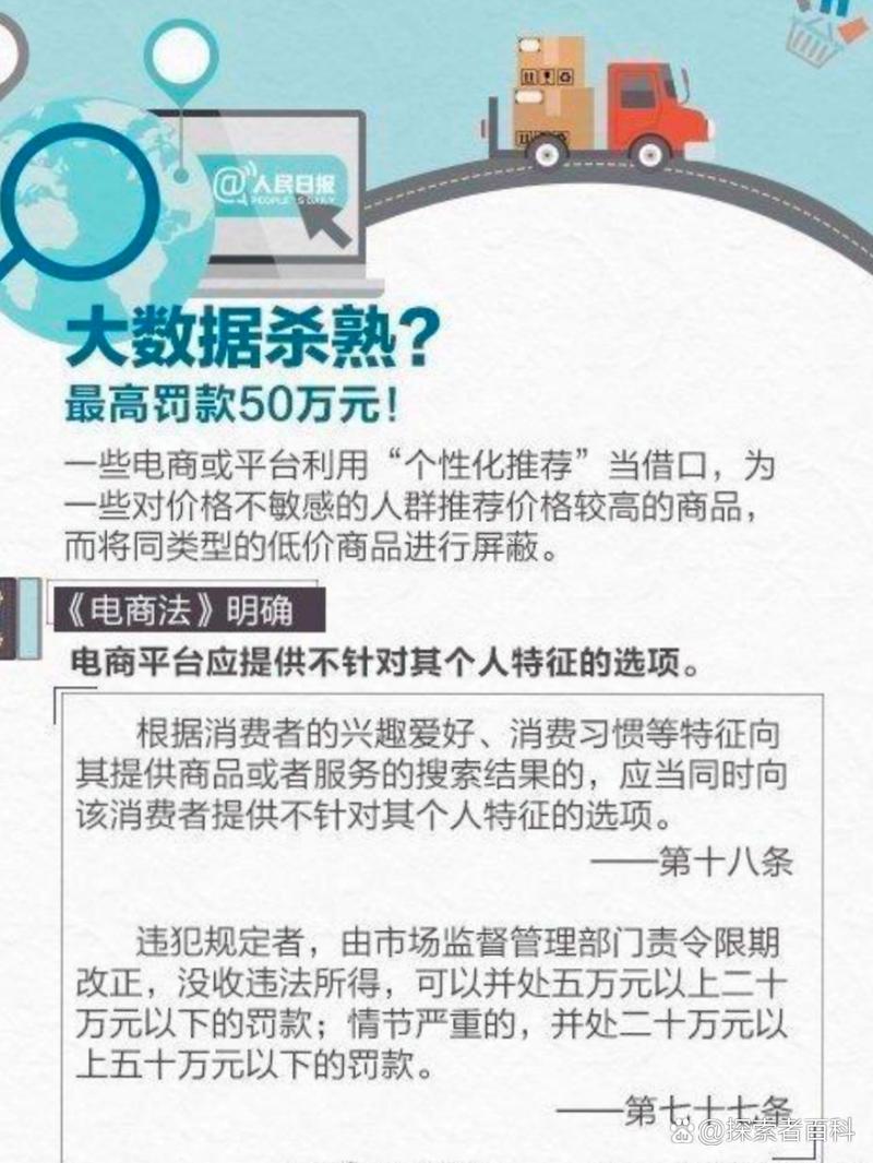 “大数据杀熟”升级：不同设备、不同账号，价格天差地别！