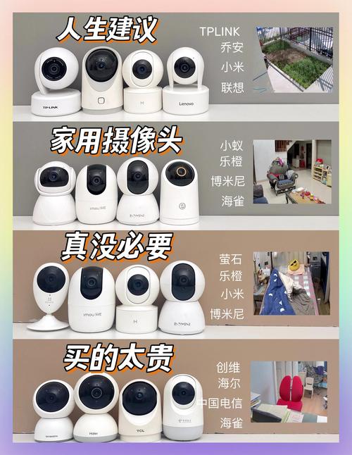家用摄像头选购：安全与隐私如何兼顾