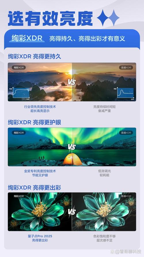 你的智能电视在后台疯狂消耗带宽！隐形流量杀手现形！