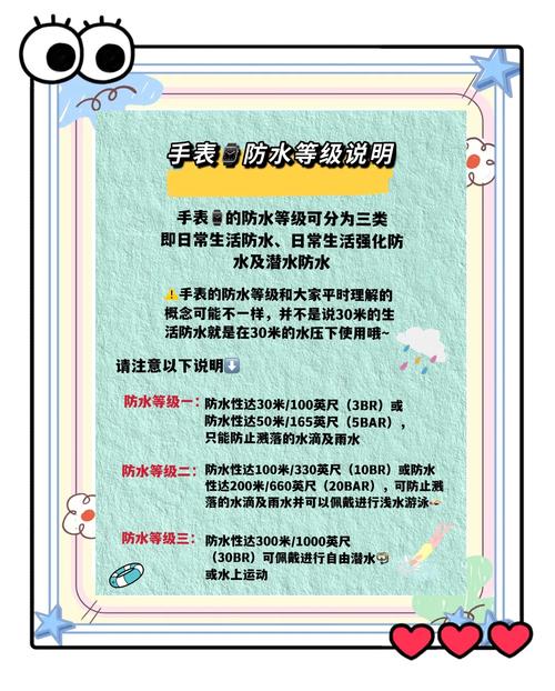 科技产品“防水”宣传夸大其词？进水损坏厂商概不负责！
