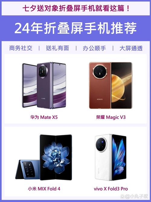 vivo X Fold5 vs 华为Mate X6：折叠屏市场的“双雄争霸”