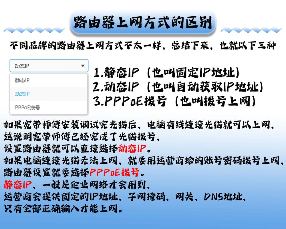 路由器家长控制功能使用指南