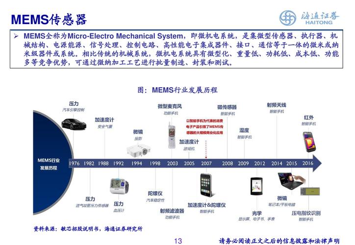 2025 数码新趋势：AIoT 设备如何 “一键控制全家”？