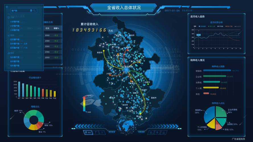 “数字孪生”技术应用：虚拟映射现实，是管理利器还是监控噩梦？
