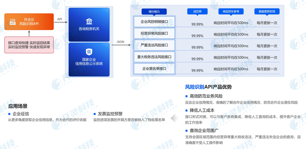 科技产品生命周期缩短：快消费模式加剧电子垃圾危机！