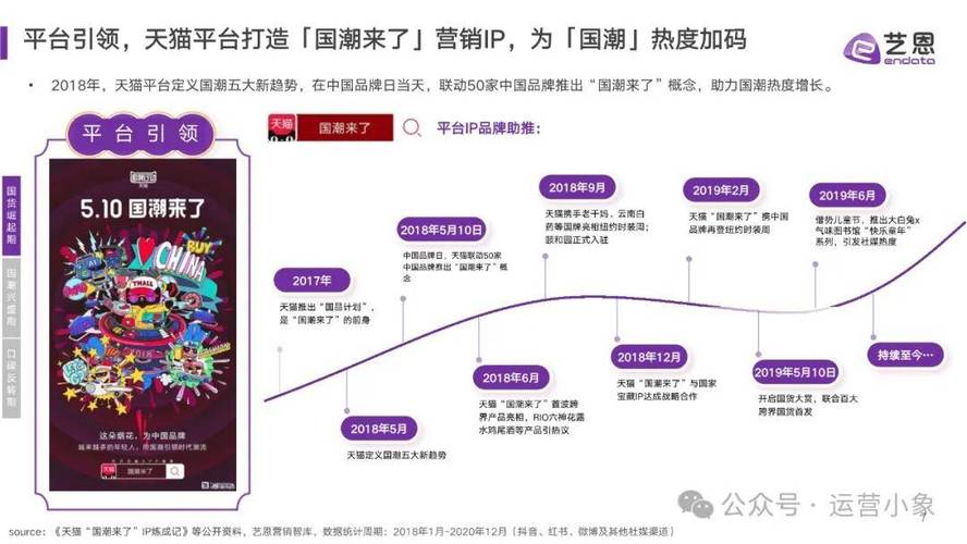 为何消费者对科技新品热情消退？审美疲劳与创新不足并存！