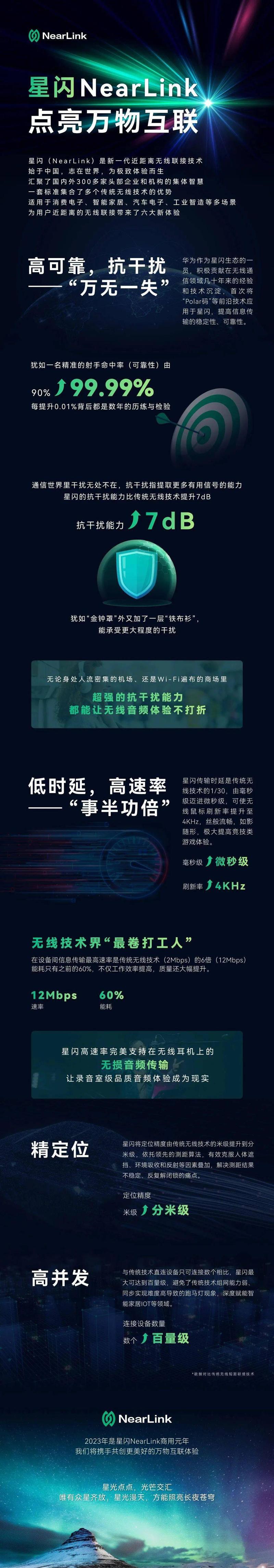星闪技术实测：华为设备连接延迟比蓝牙低 80%？