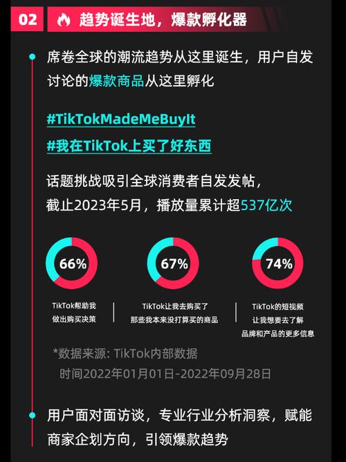 数码跨境电商爆单密码：TikTok 带货 + 海外仓模式，中国 3C 品牌如何席卷全球？