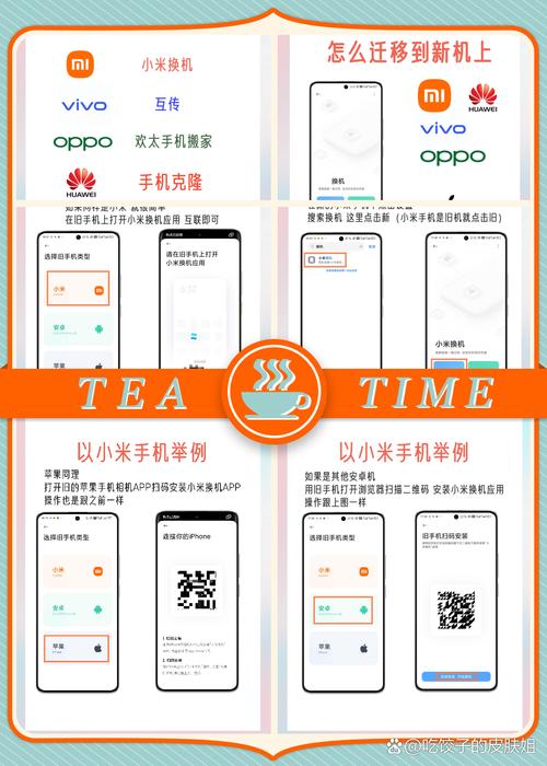 旧手机数据迁移：无缝换机全攻略