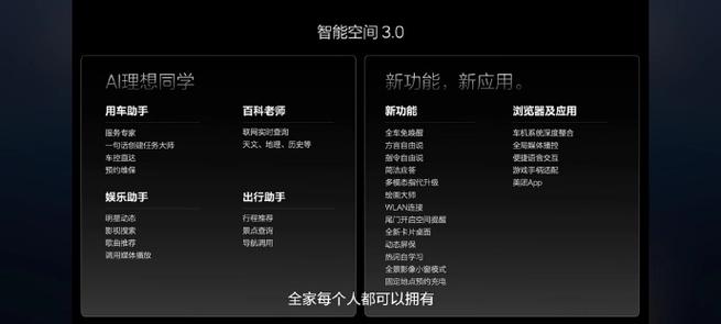 你的智能汽车订阅功能：买断硬件后，软件功能还要月供？