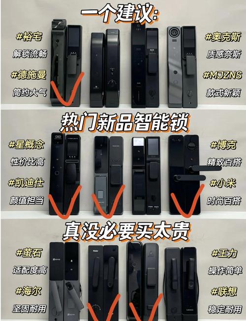 智能门锁安全吗？技术原理大揭秘