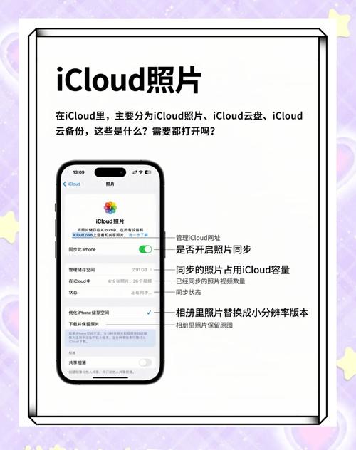 手机云备份对比：iCloud vs 厂商云 vs 网盘