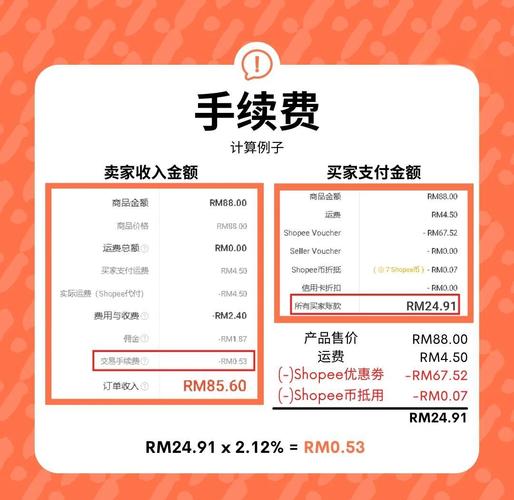 应用商店高抽成：第三方开发者被抽 30% 收入